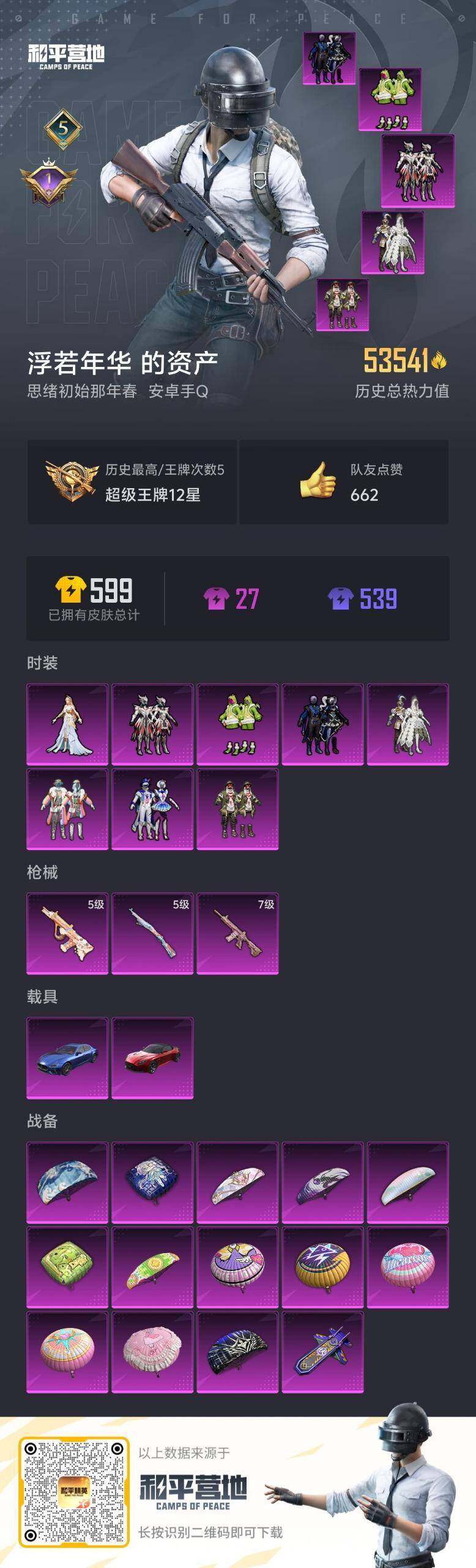 HP033108020和平精英账号详情图8