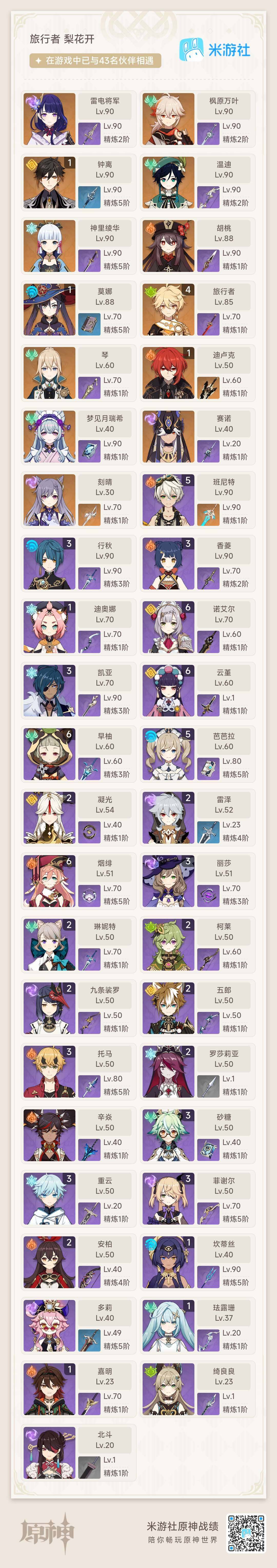 YSEY31151原神账号详情图3