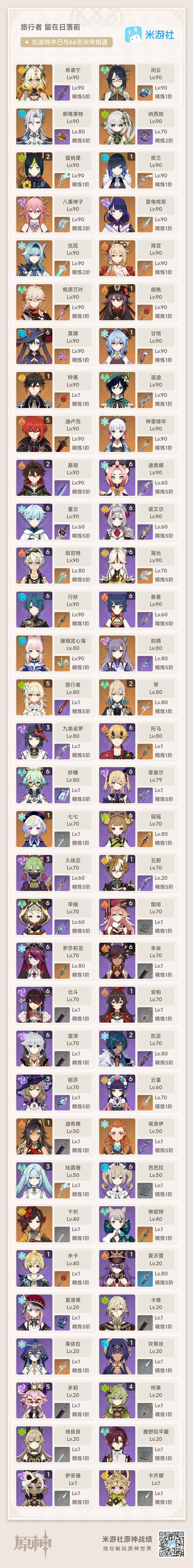 YSEY31152原神账号详情图4