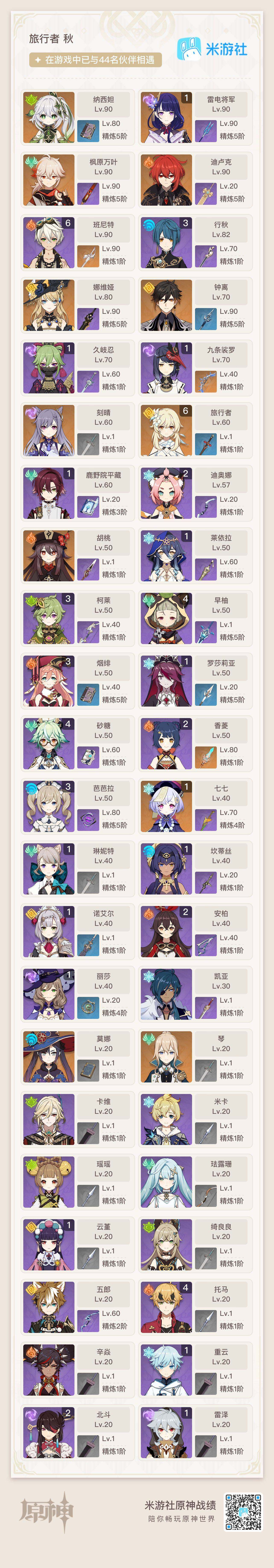 YSEY31158原神账号详情图8