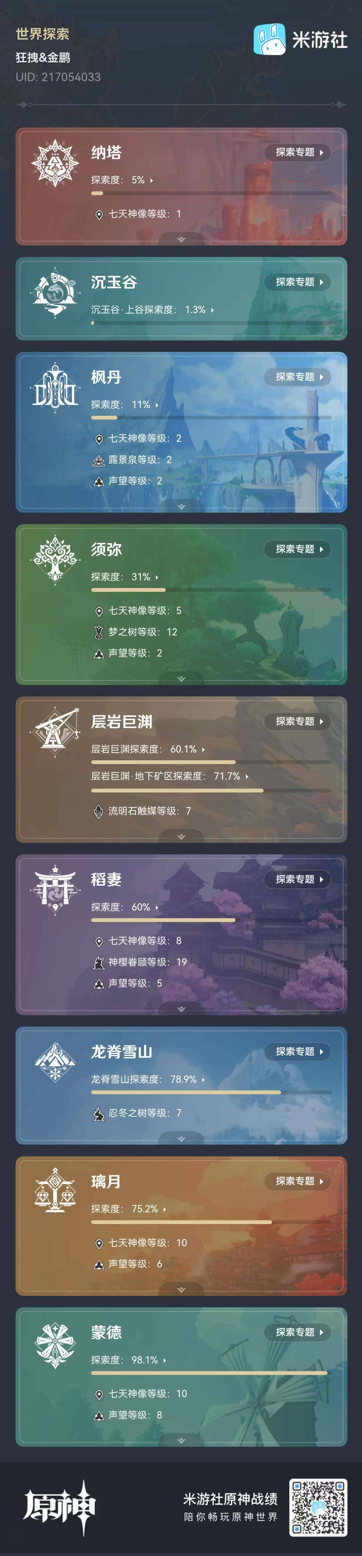 YSEY31194原神账号详情图8