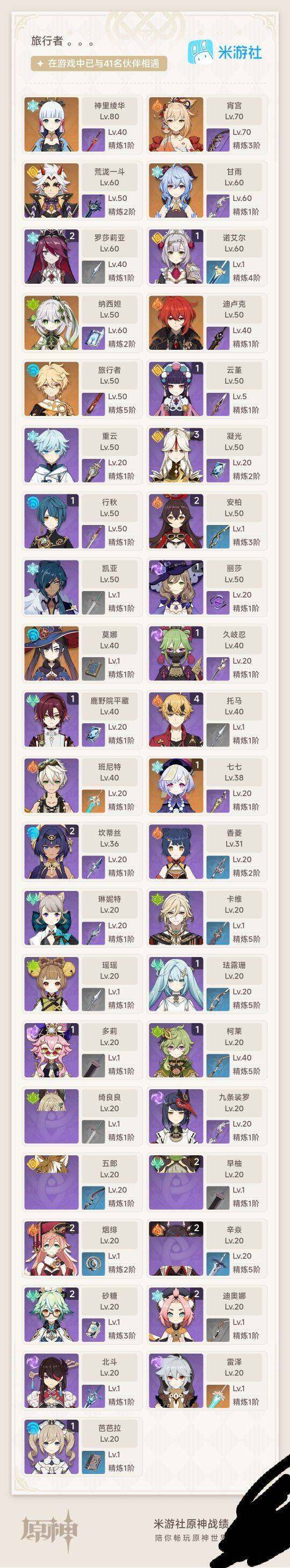 YSEY31190原神账号详情图4