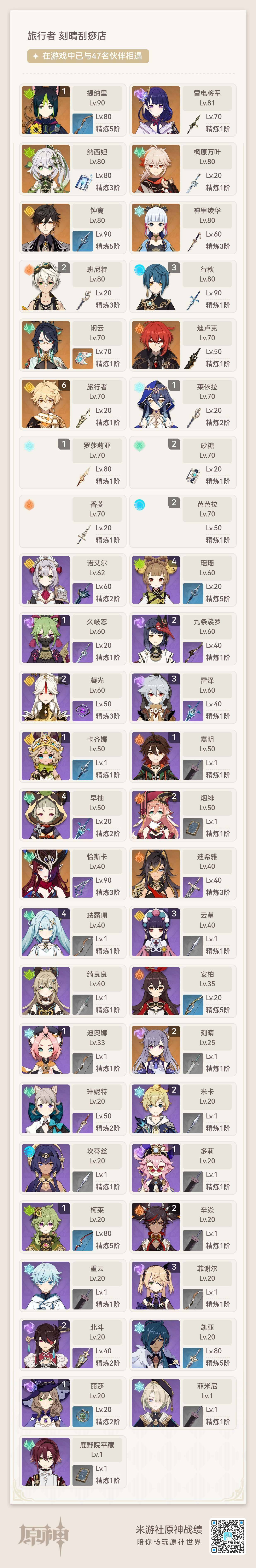 YSEY31198原神账号详情图8