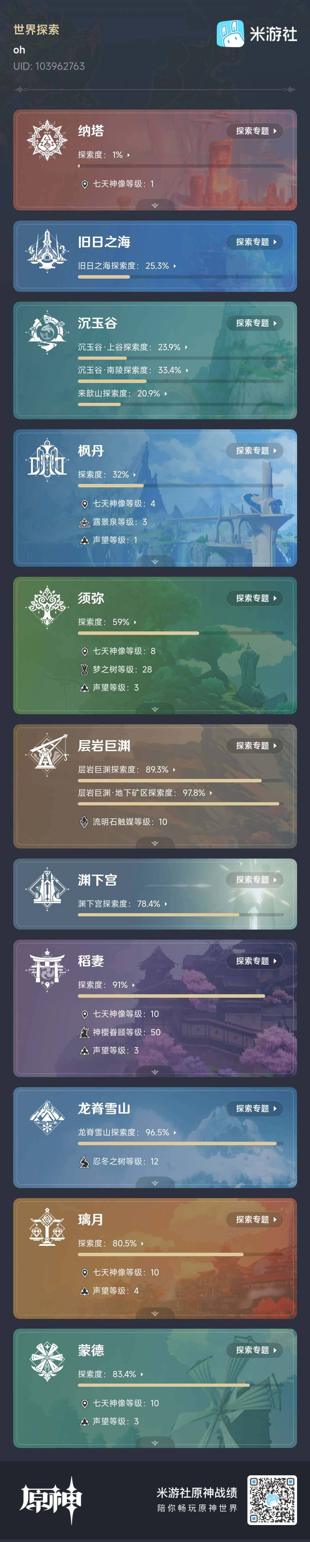 YSEY31241原神账号详情图8