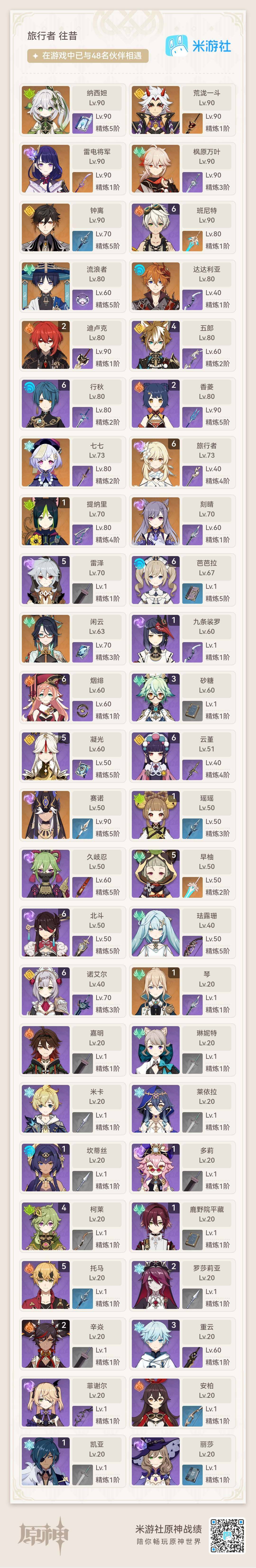 YSEY31231原神账号详情图8
