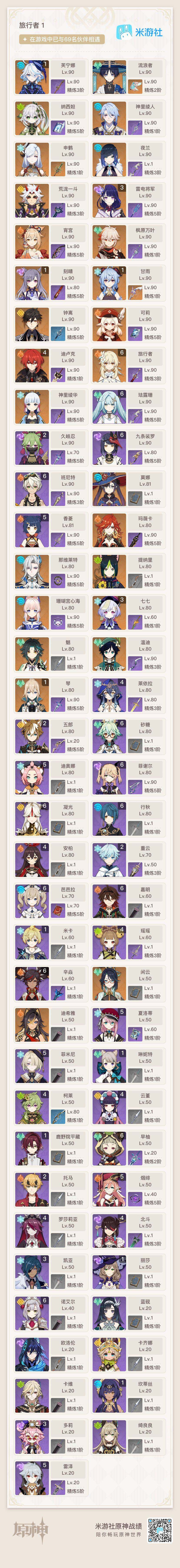 YSEY31252原神账号详情图5