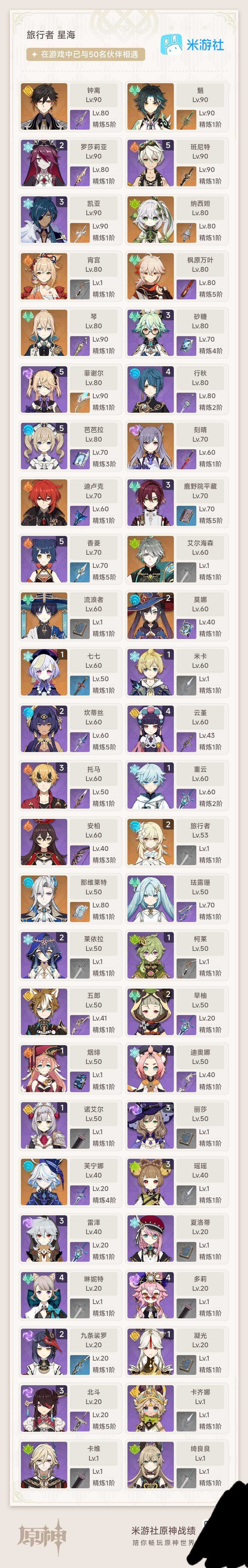 YSEY31248原神账号详情图4