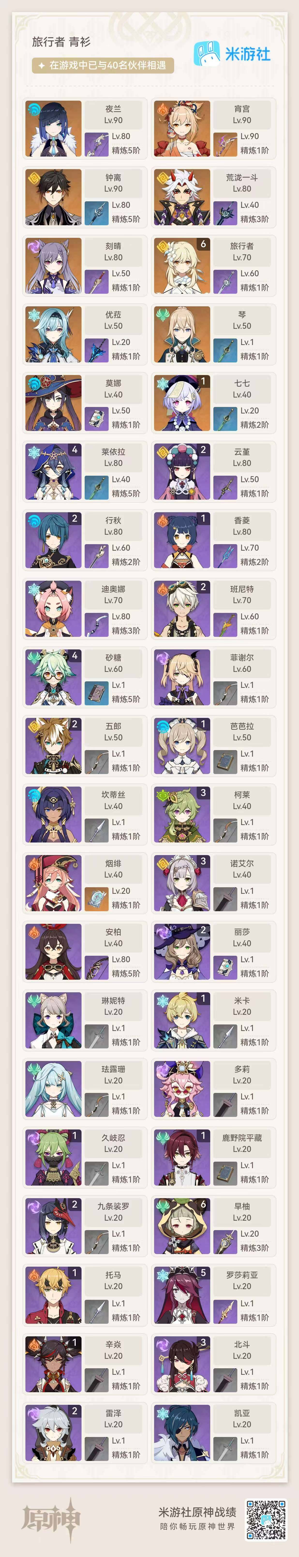YSEY31251原神账号详情图9