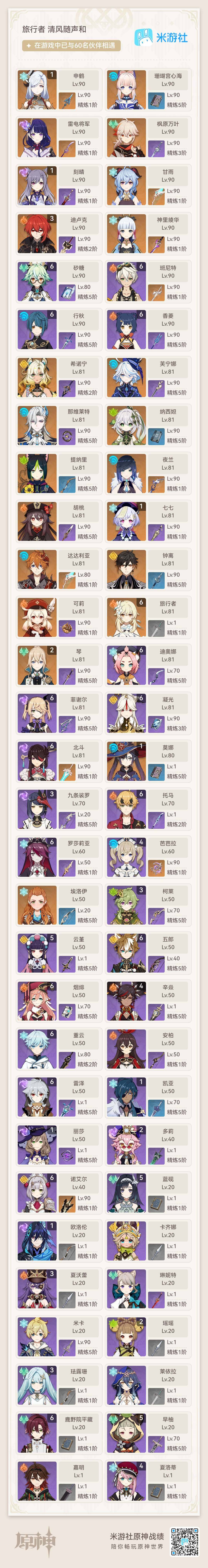 YSEY31271原神账号详情图8