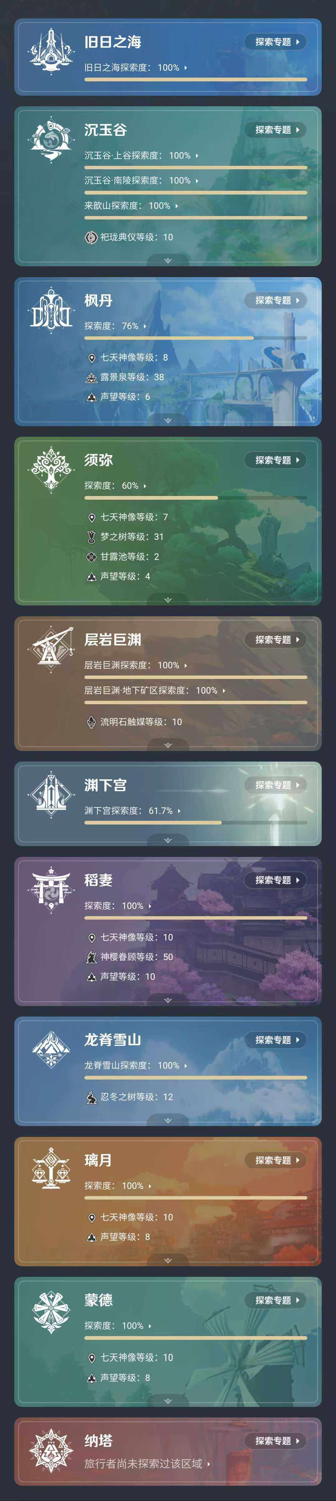 YSEY31280原神账号详情图4