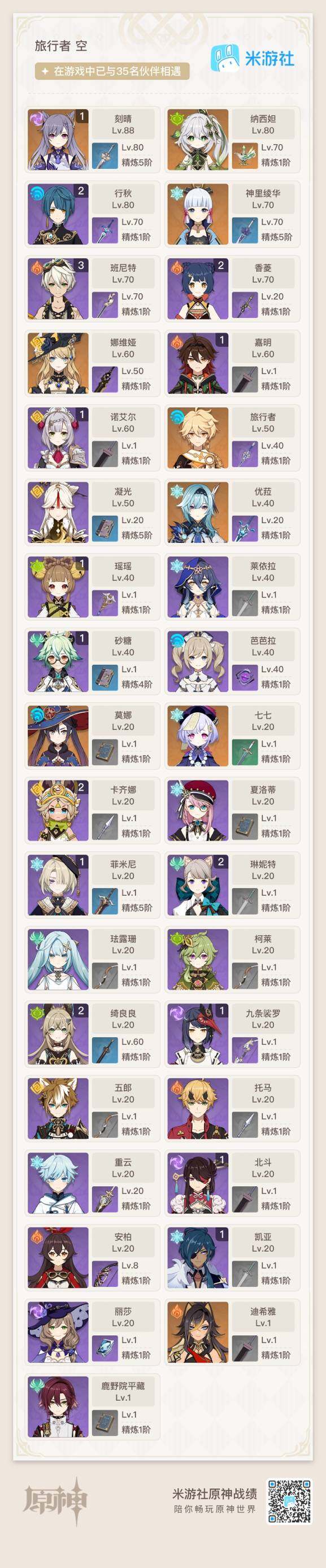 YSEY31265原神账号详情图3