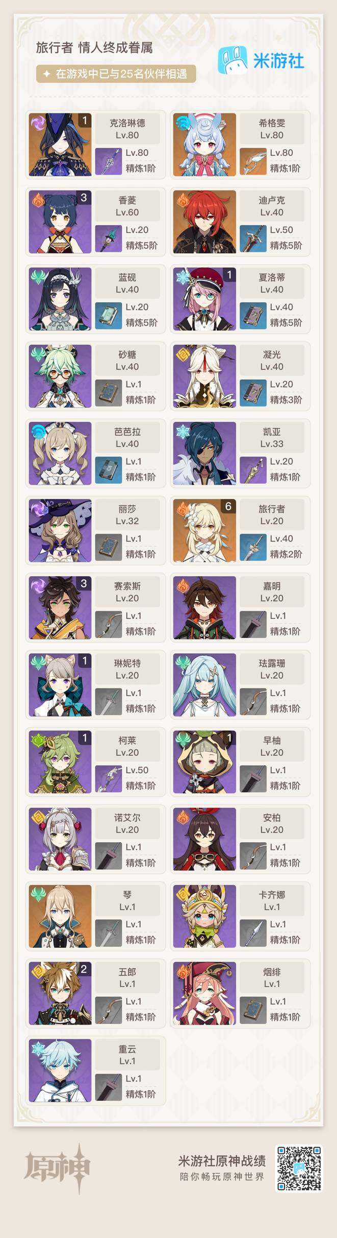 YSEY31263原神账号详情图3