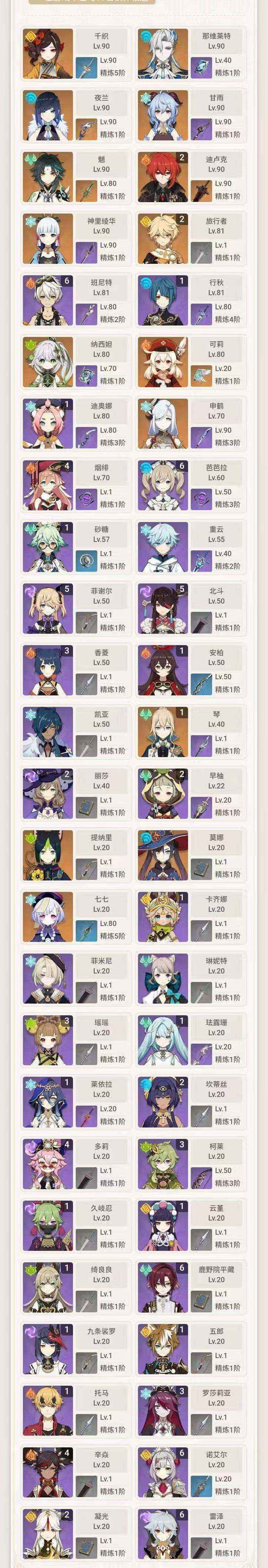 YSEY31284原神账号详情图3