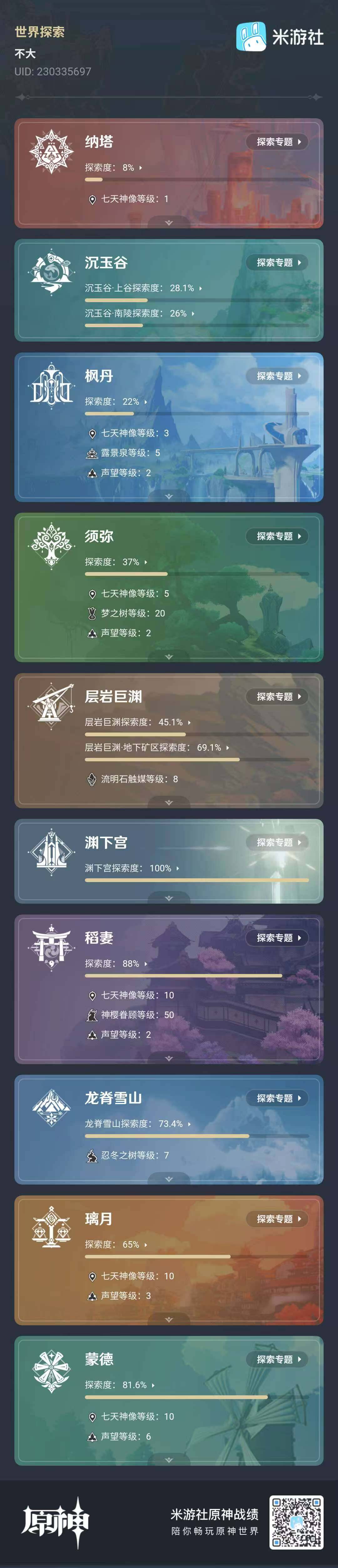 YSEY31284原神账号详情图4