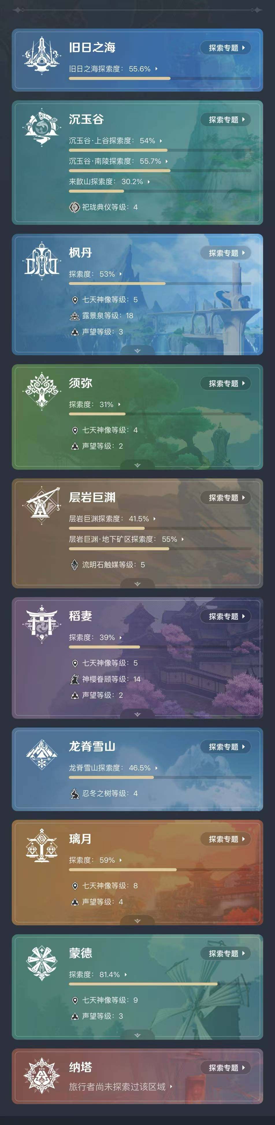 YSEY31283原神账号详情图4