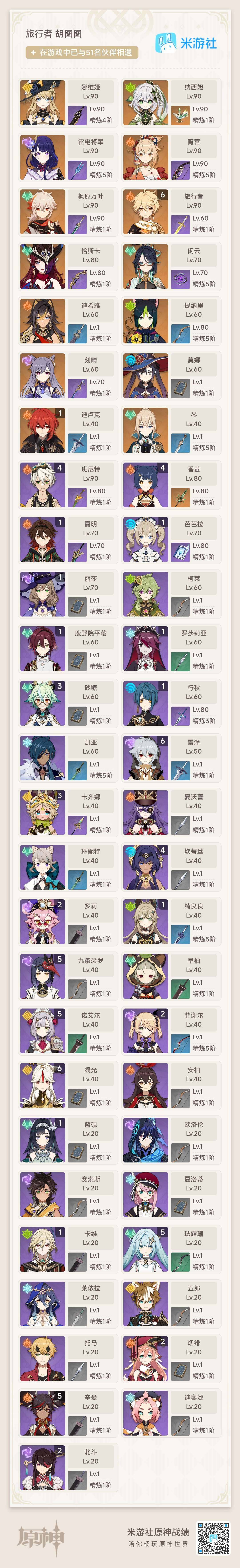 YSEY31302原神账号详情图9