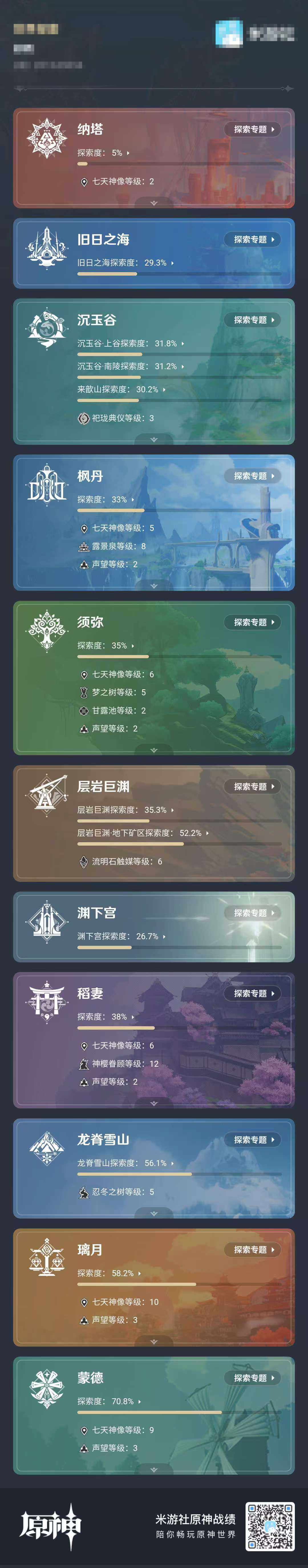 YSEY31298原神账号详情图5