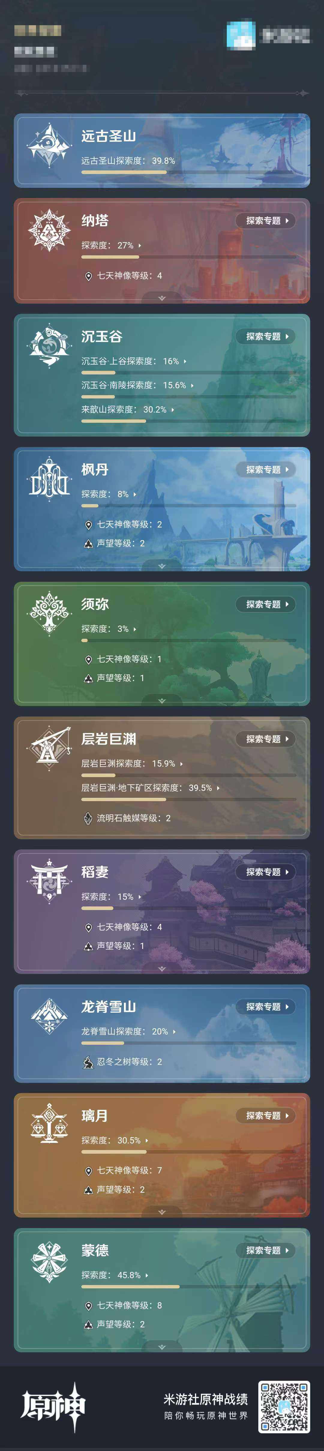 YSEY31299原神账号详情图5
