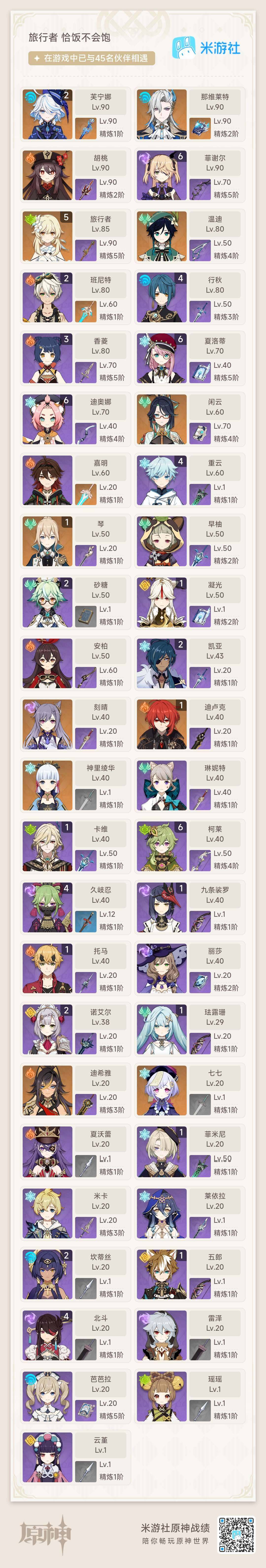 YSEY31318原神账号详情图5