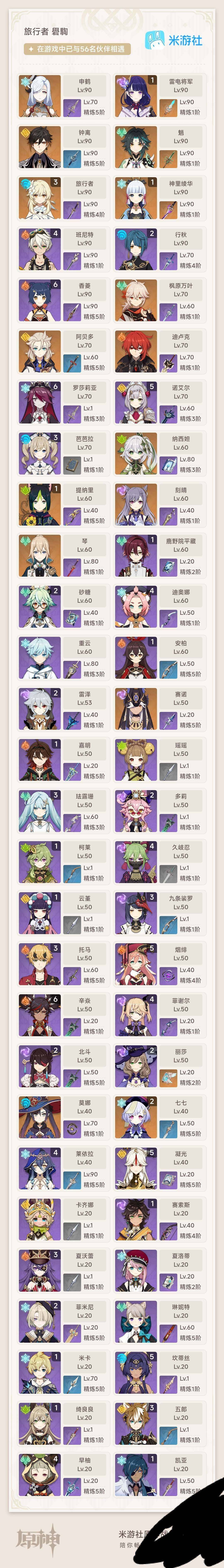 YSEY31341原神账号详情图4
