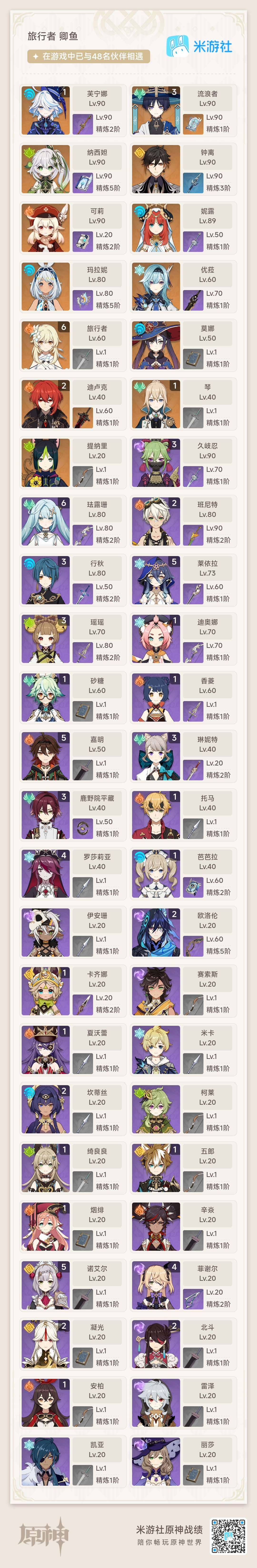 YSEY31359原神账号详情图9