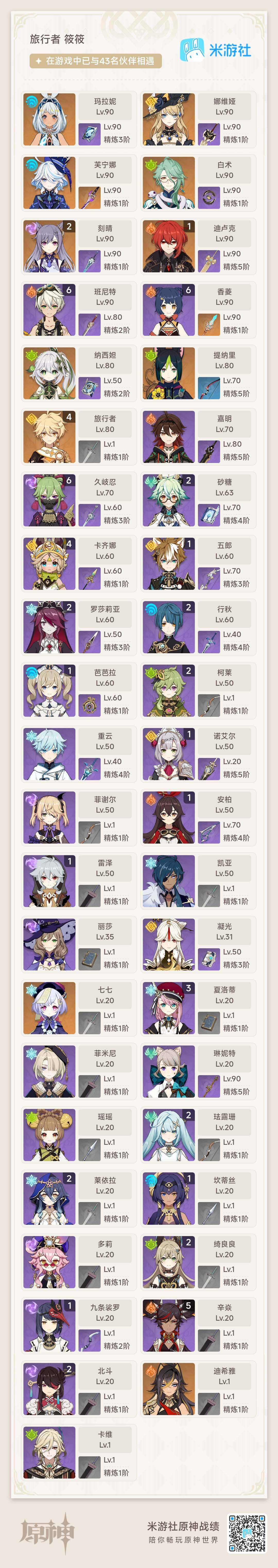 YSEY31361原神账号详情图8