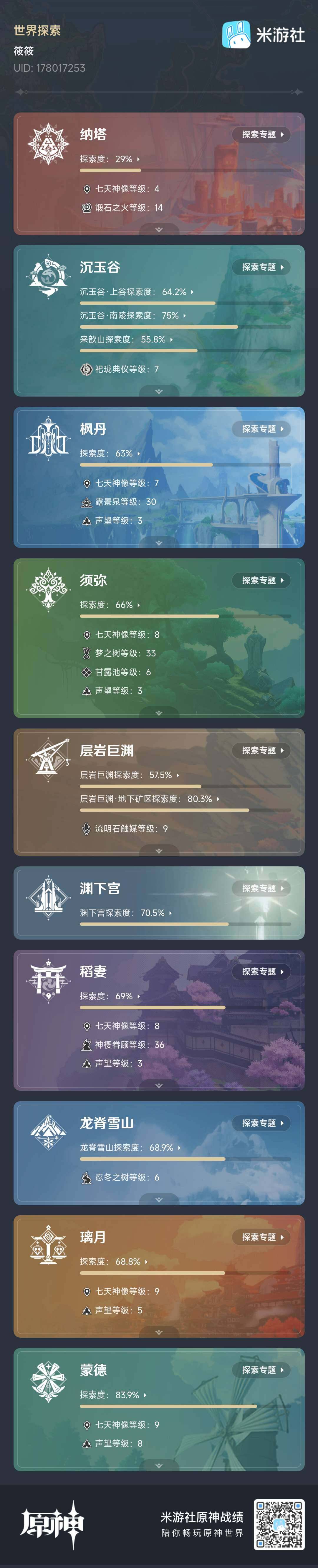 YSEY31361原神账号详情图9