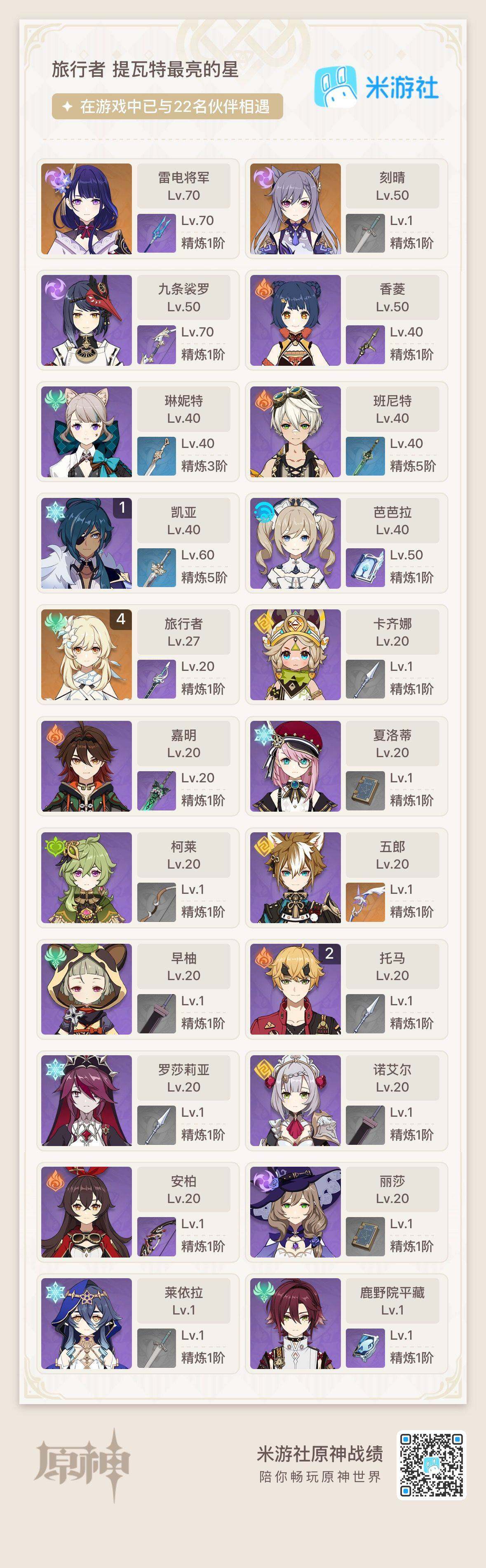 YSEY31355原神账号详情图3