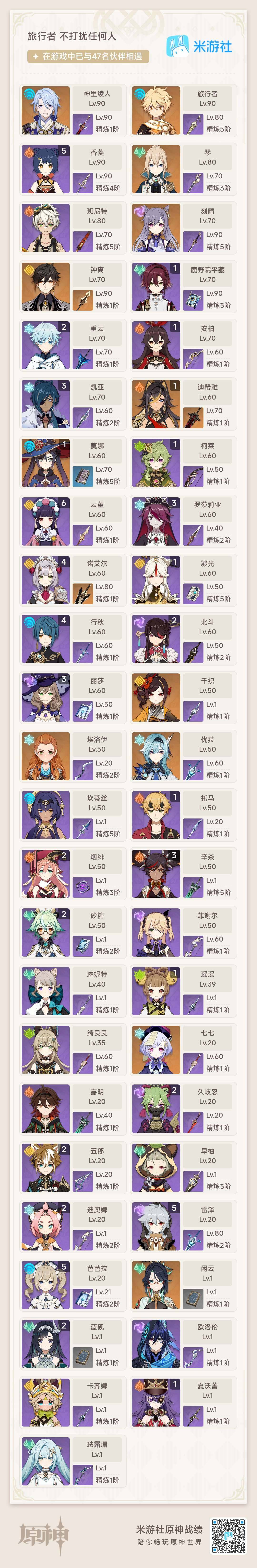 YSEY31380原神账号详情图3