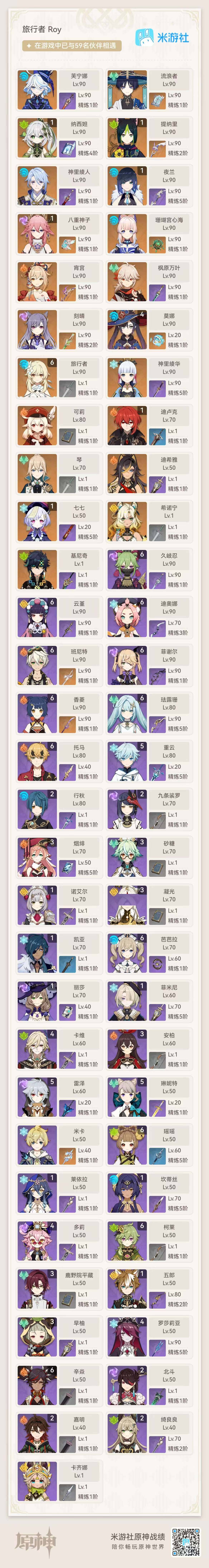 YSEY31381原神账号详情图9