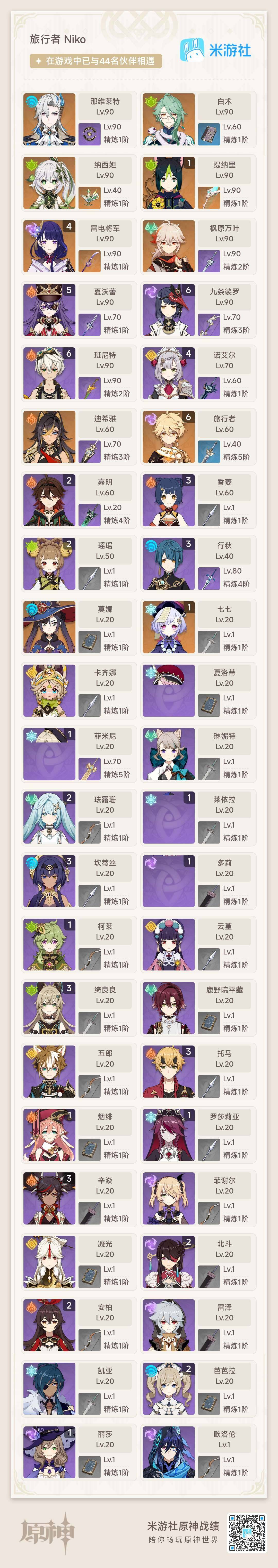 YSEY31375原神账号详情图3