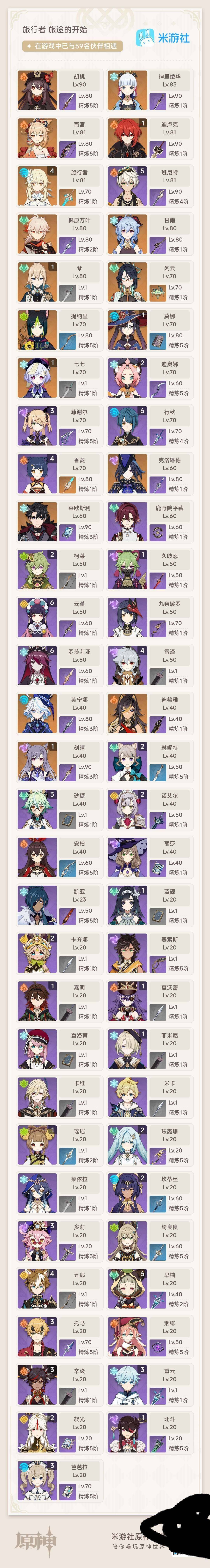 YSEY31378原神账号详情图4