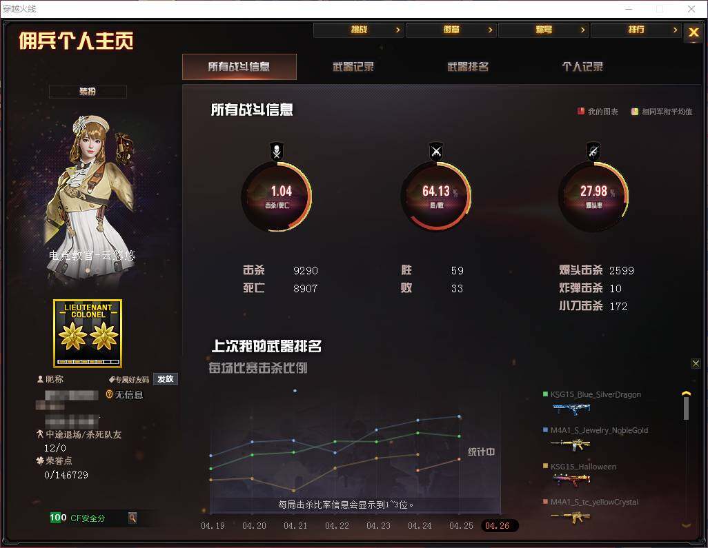 CFEY310287穿越火线账号详情图7