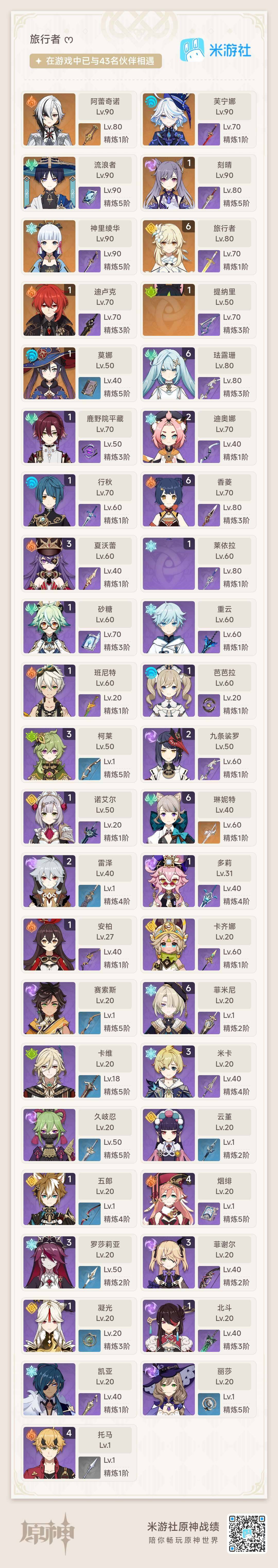 YSEY31395原神账号详情图9