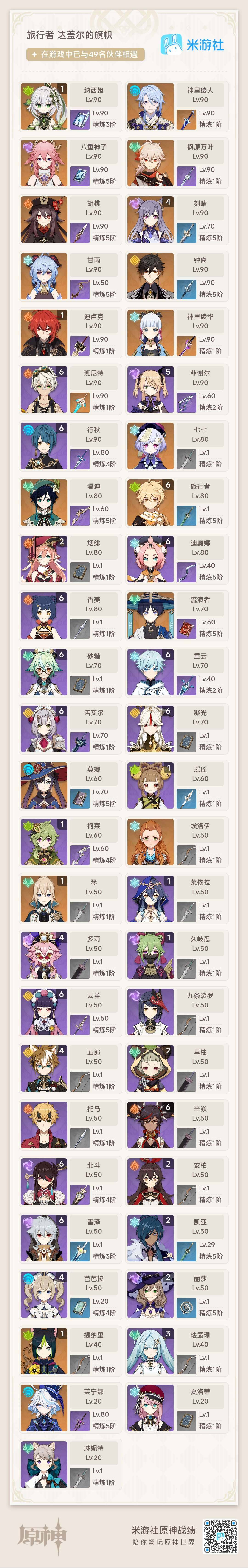 YSEY31404原神账号详情图3