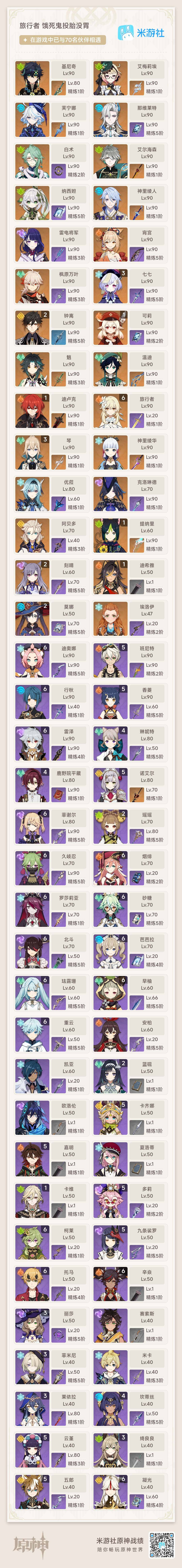 YSEY31440原神账号详情图9