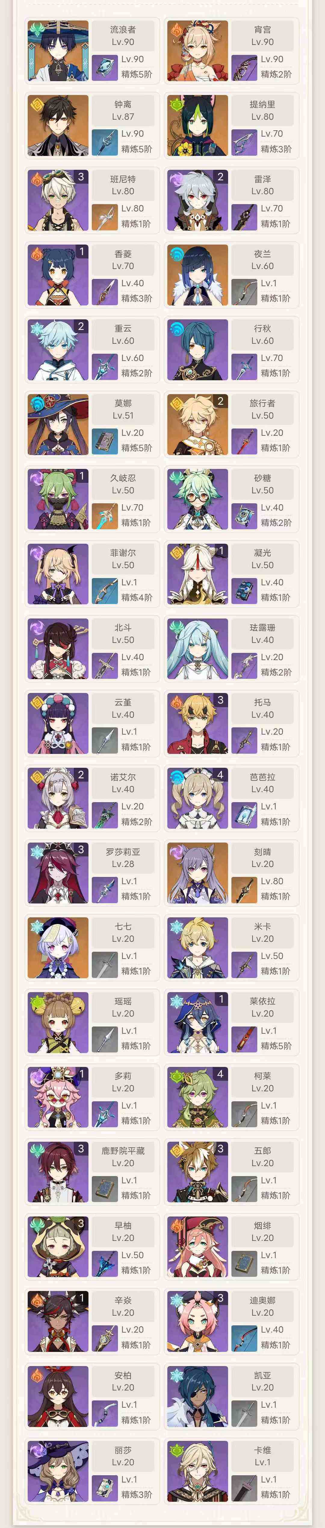YSEY31456原神账号详情图3