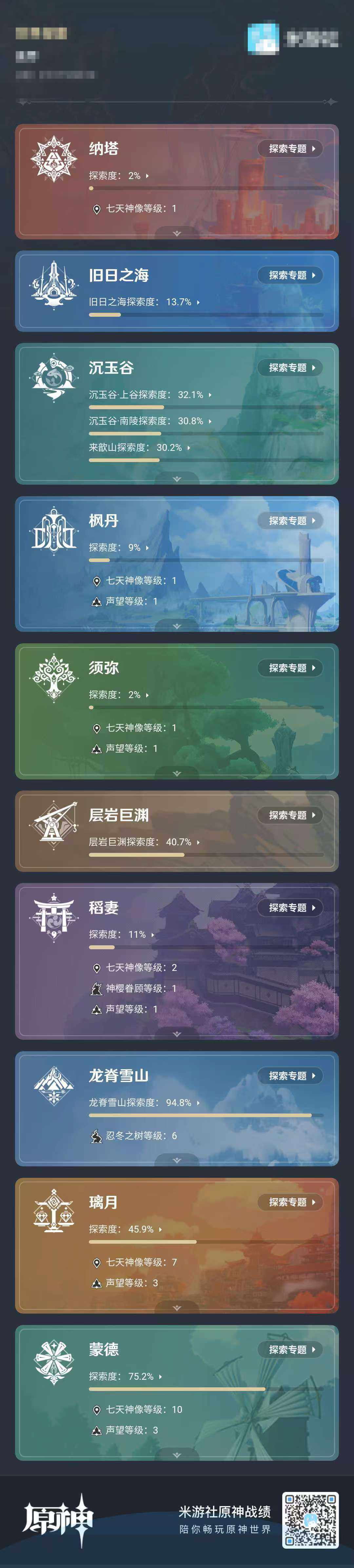 YSEY31431原神账号详情图5