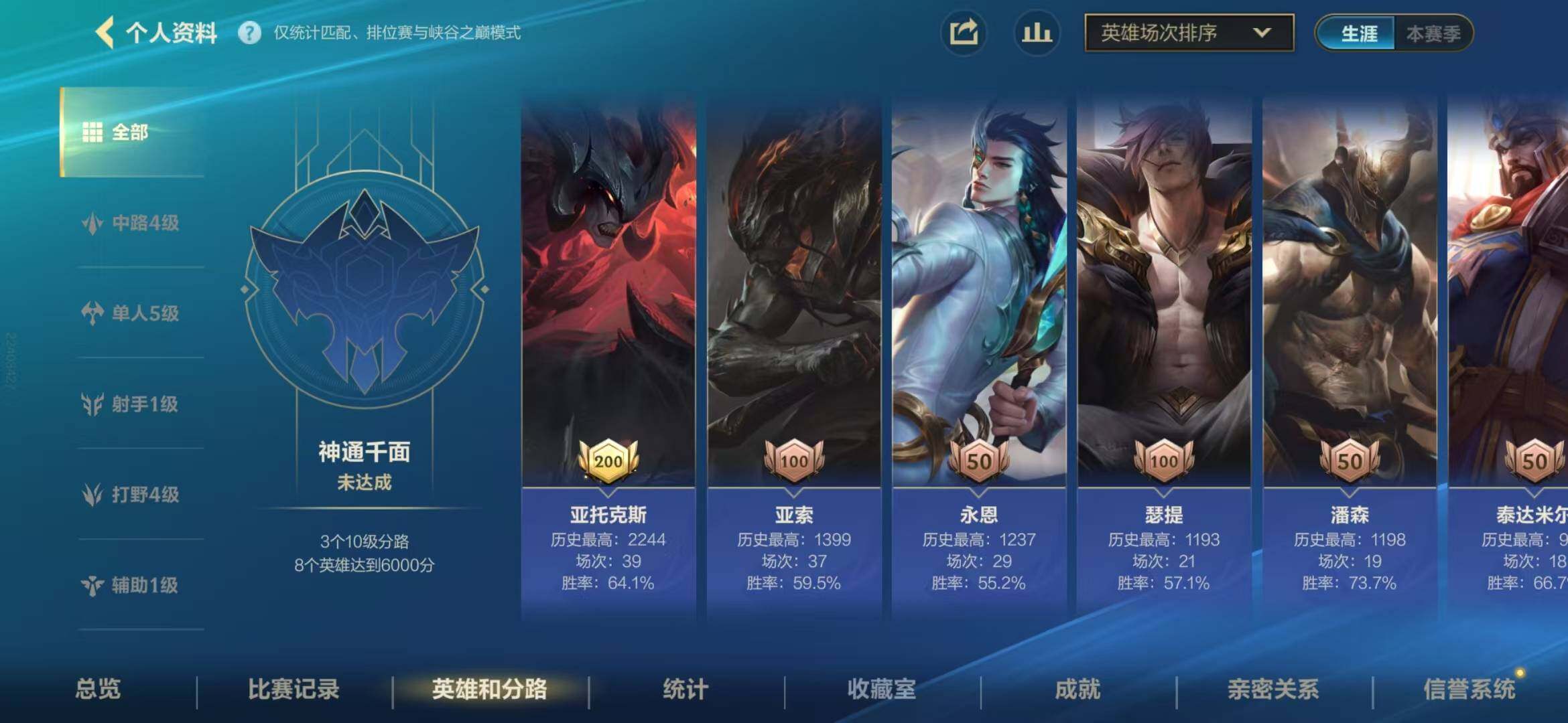 LOMEY31151LOL手游账号详情图5