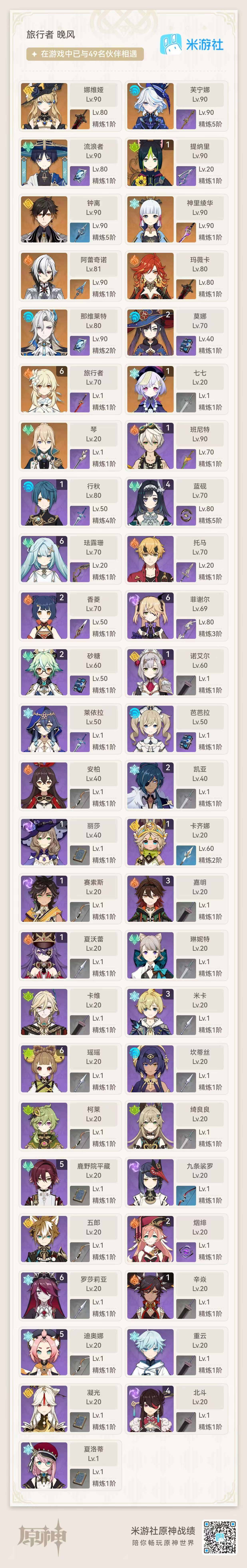 YSEY31464原神账号详情图10