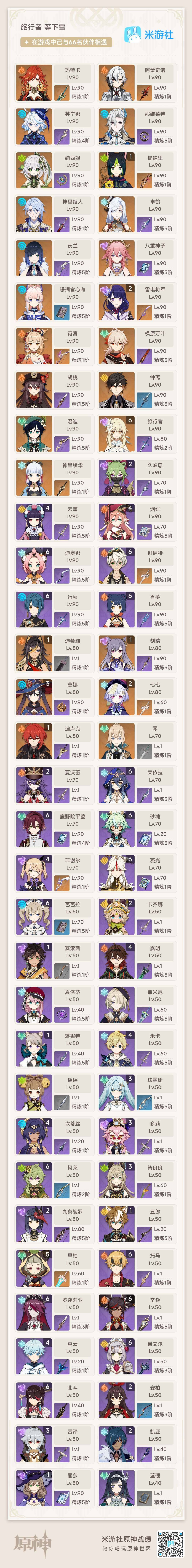 YSEY31462原神账号详情图3