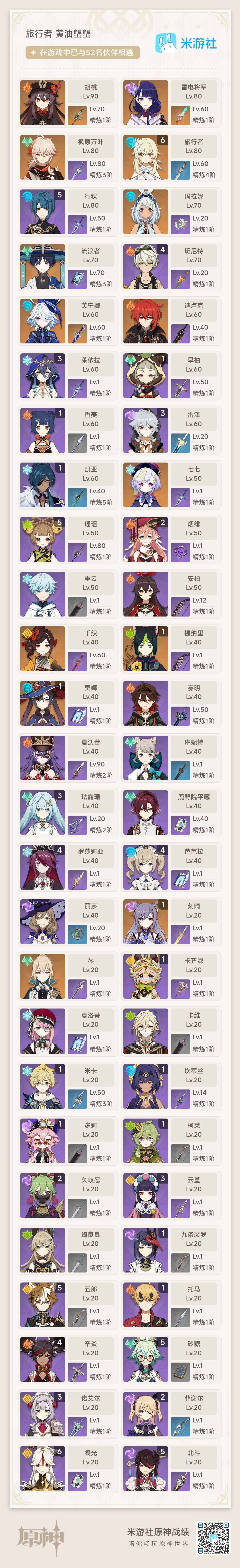 YSEY31458原神账号详情图4