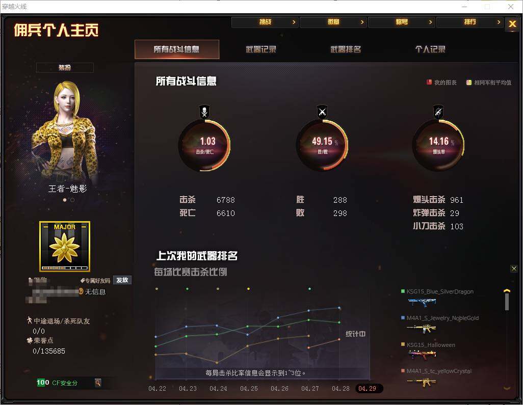 CFEY311166穿越火线账号详情图3