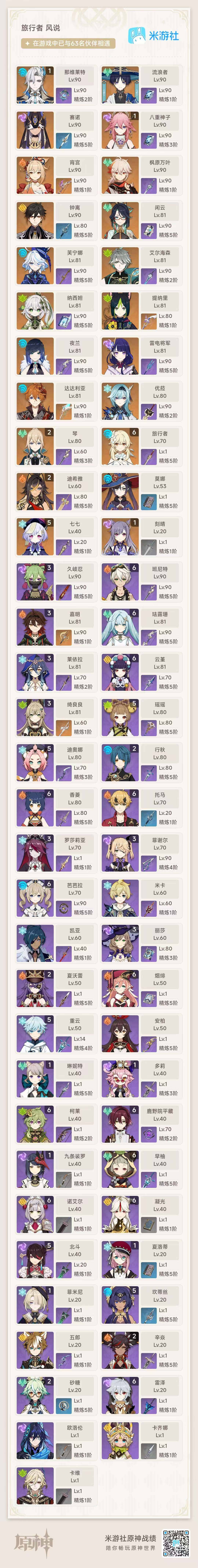 YSEY31502原神账号详情图10