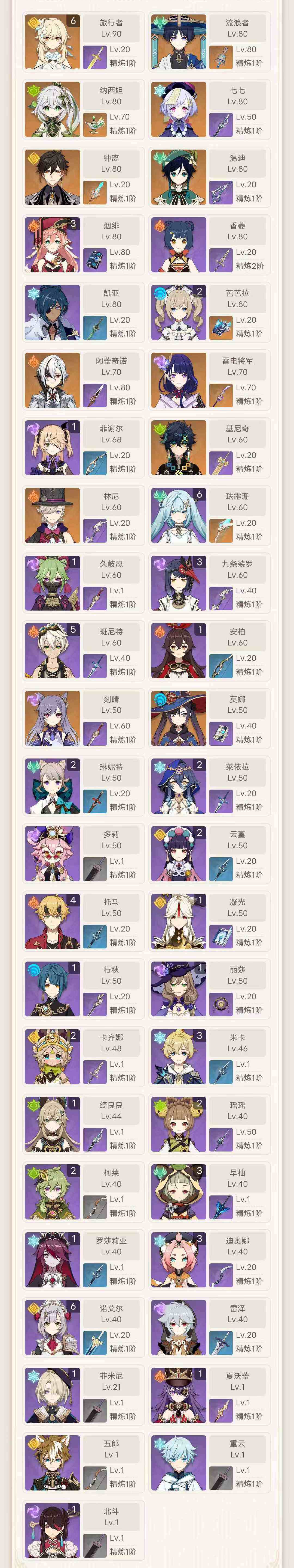 YSEY31482原神账号详情图3
