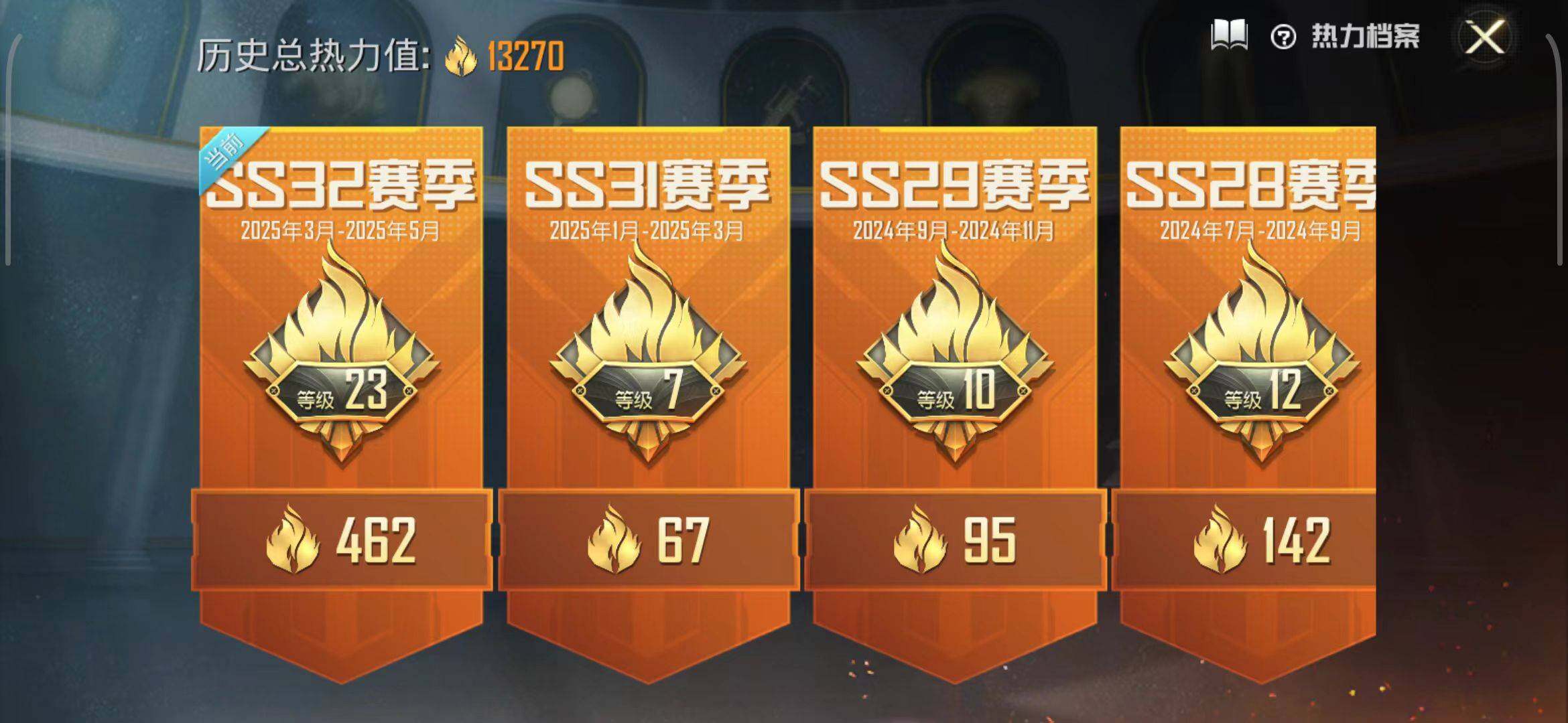 HPEY3154584和平精英账号详情图3