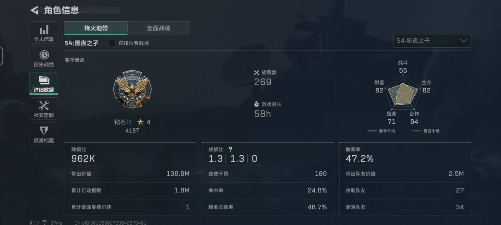 SJZEY33206三角洲行动账号详情图3