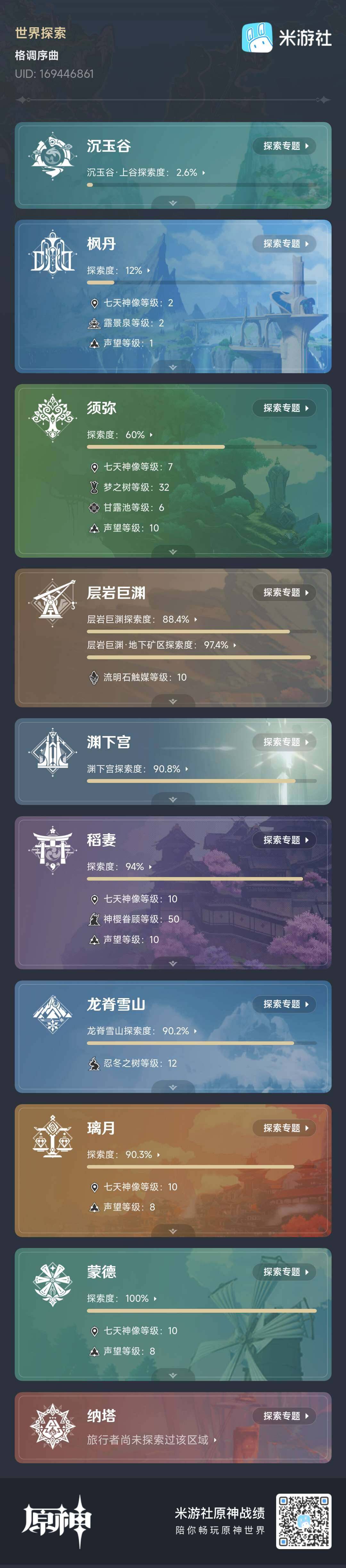 YSEY31512原神账号详情图8