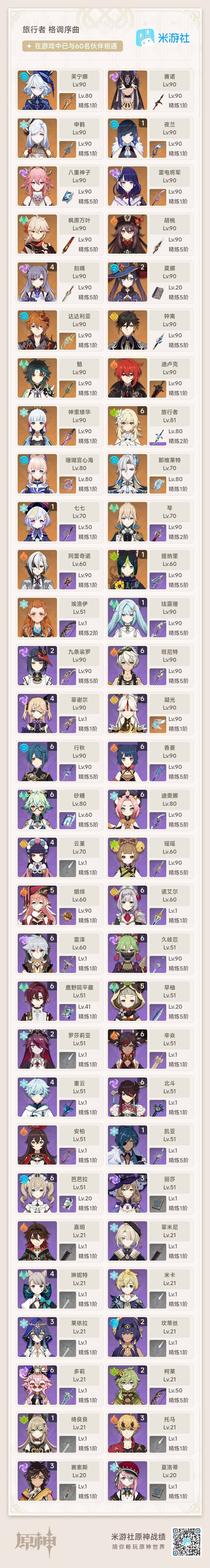 YSEY31512原神账号详情图9