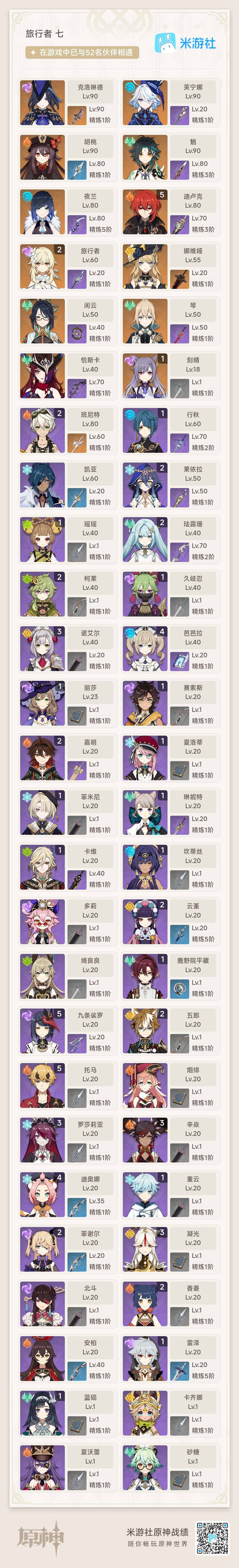 YSEY31511原神账号详情图9